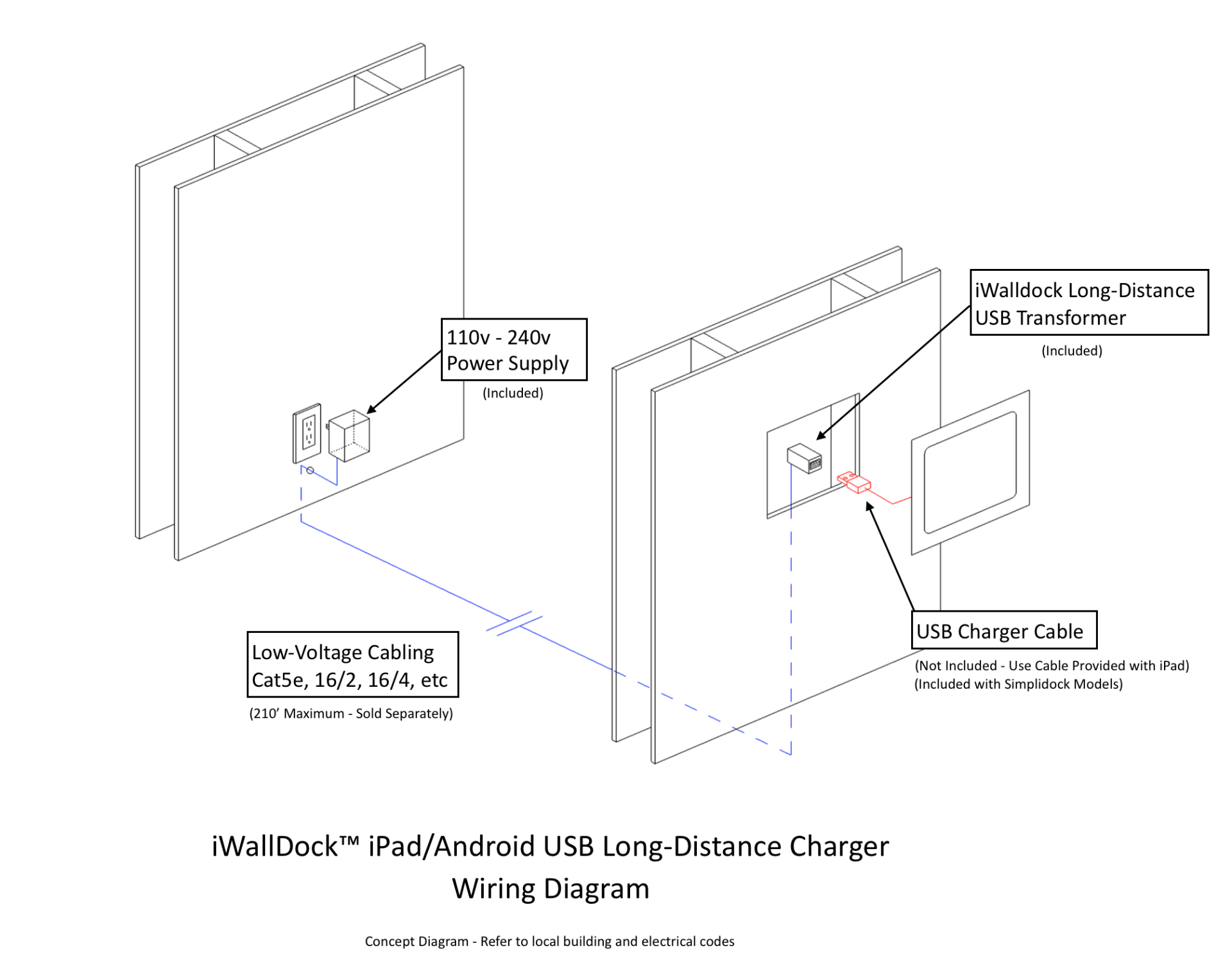 Ipad Usb Cable Wiring Diagram