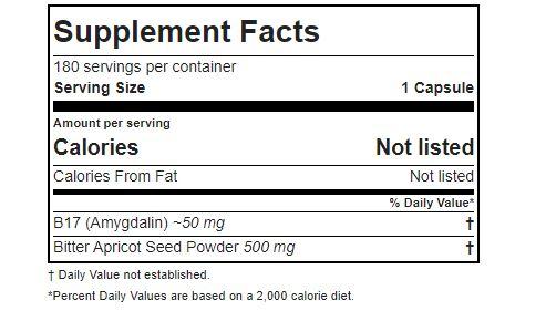 Apricot seed capsules