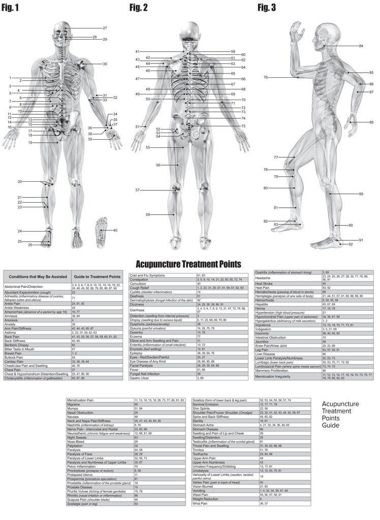 What is TENS / EMS Unit Used for? – Massage Therapy Concepts