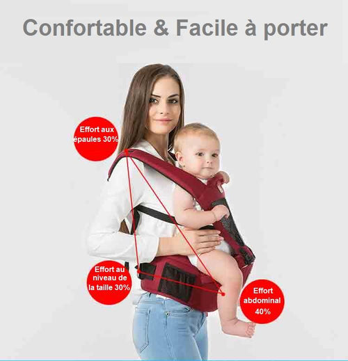 Porte Bebe Bebe Confort Rouge Cheaper Than Retail Price Buy Clothing Accessories And Lifestyle Products For Women Men