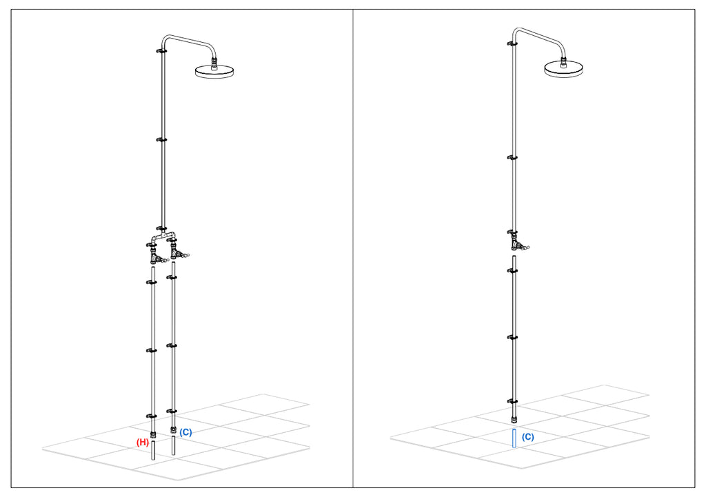 Comparison of ground-fed showers