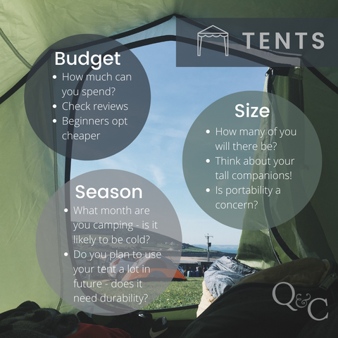 Tent buying guide