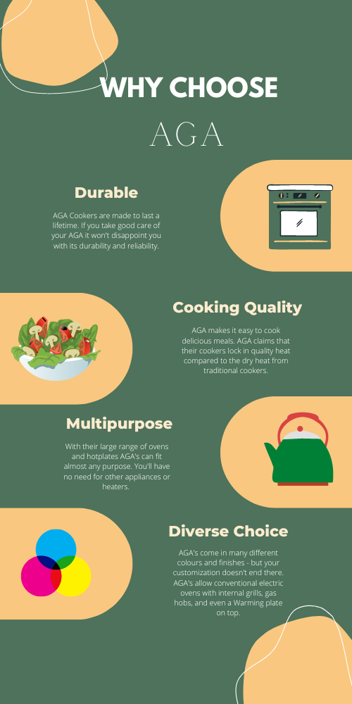 aga cooker why choose infographic