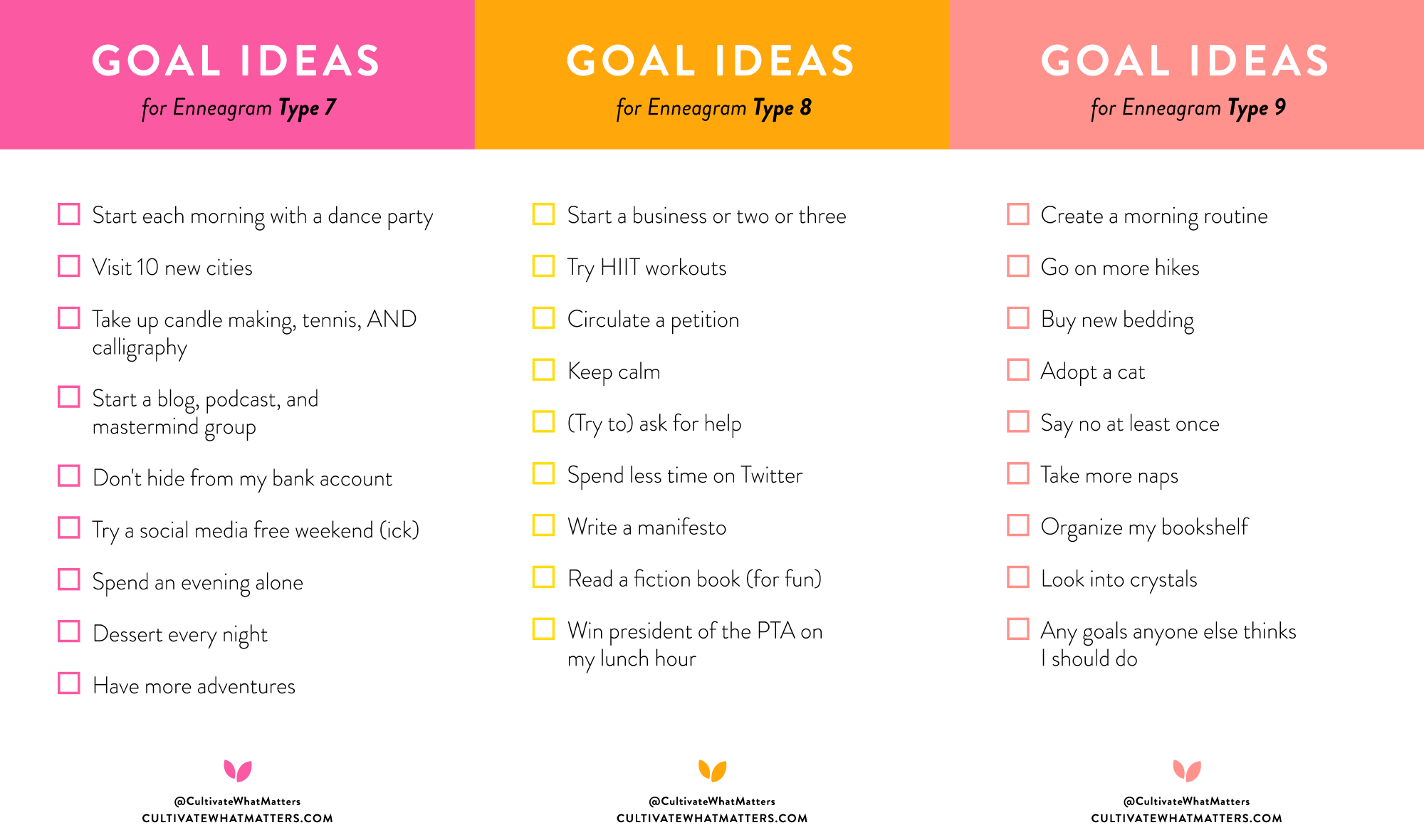 Goal Setting And The Enneagram