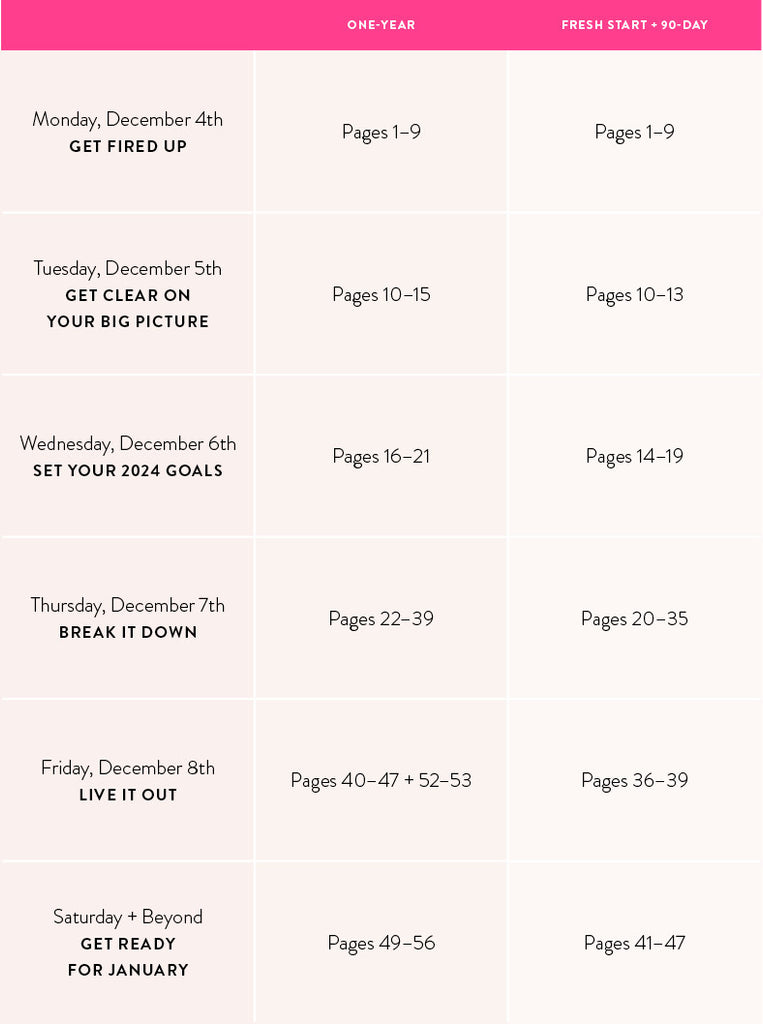 PowerSheets Prep Week Schedule