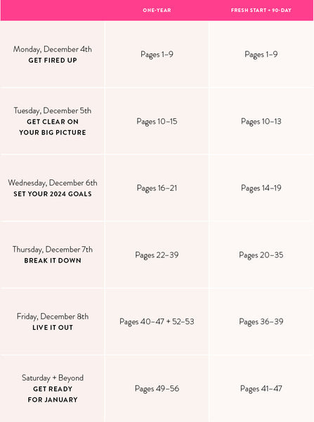 PowerSheets Prep Week Schedule