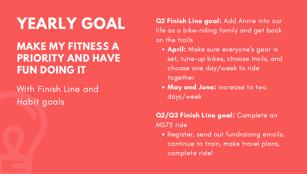 Focus on the Finish Line of The Goal Standard Challenge