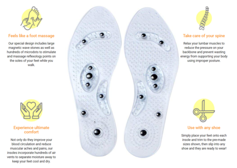 insoles with pressure points