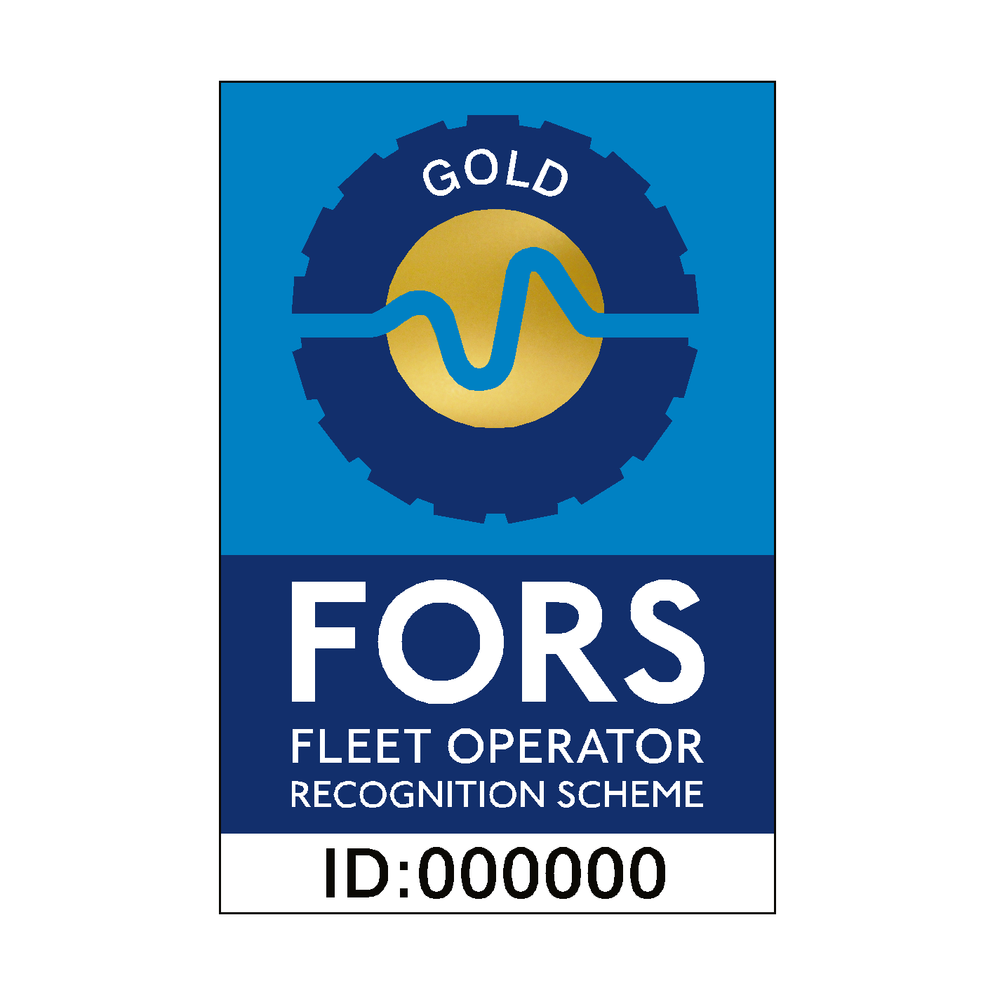 Fors Stickers