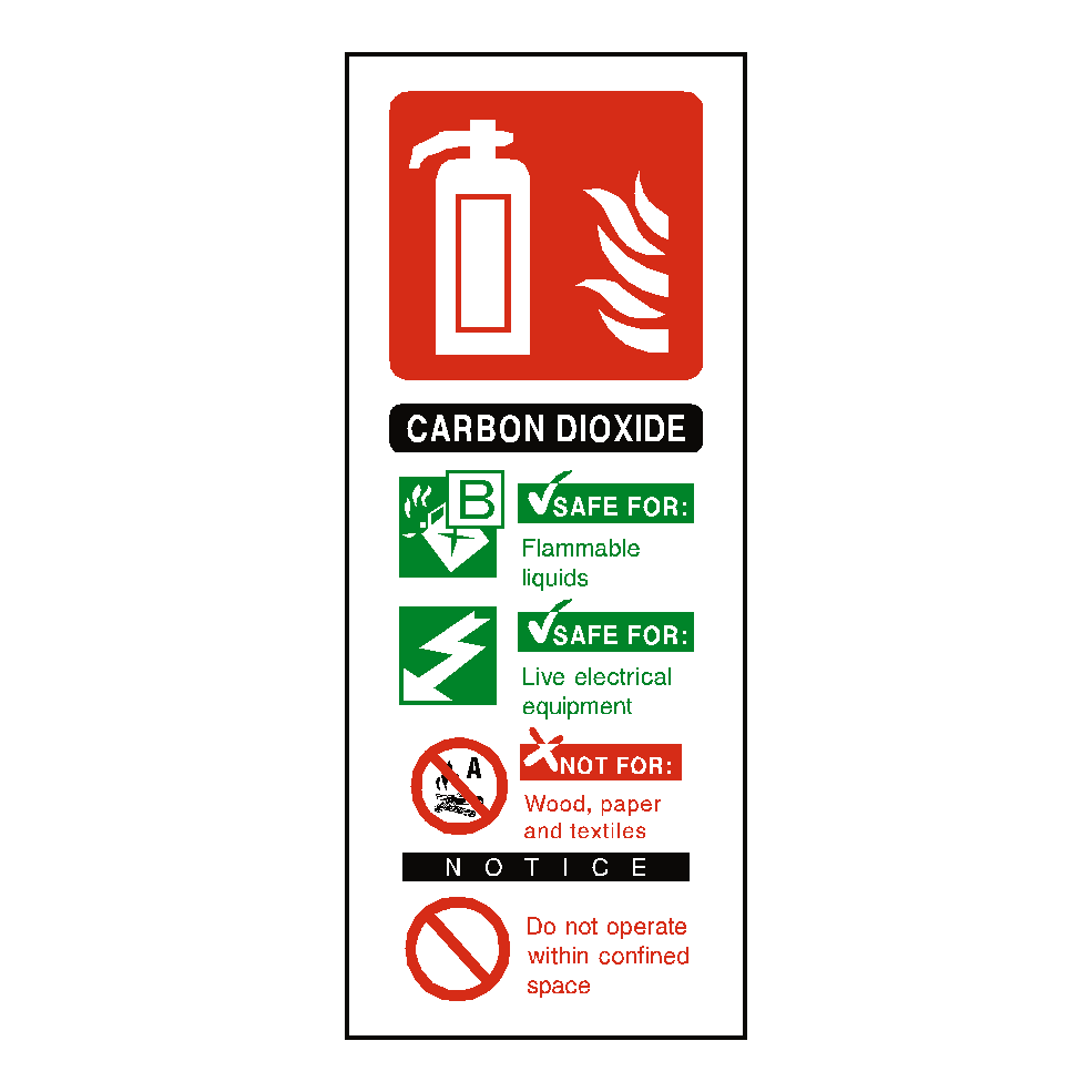 fire extinguisher label