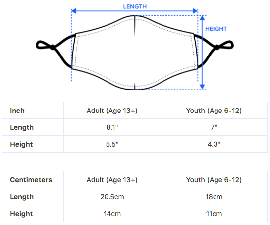 65 MCMLXV Face Mask specs