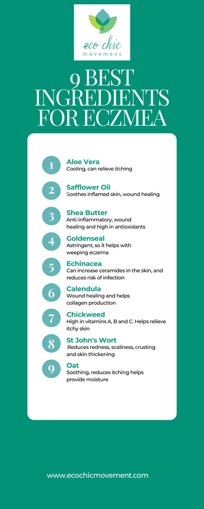 A green and white infographic detailing the 9 best ingredients for baby eczema