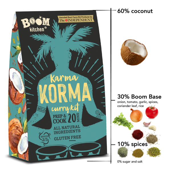 Karma Korma Curry Kit Ingredients