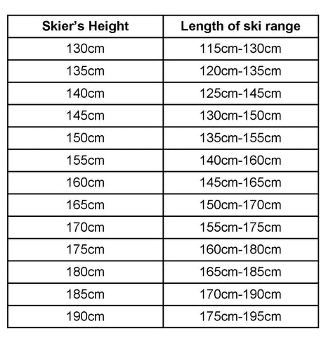 Ski Size Chart: How to Size Skis