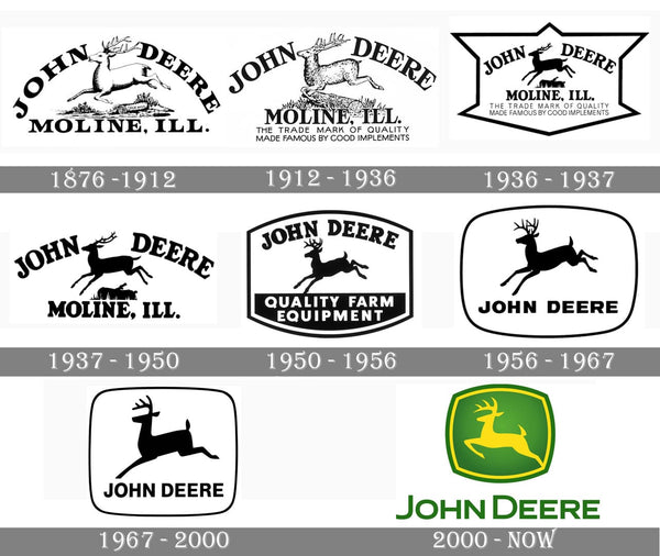 List of John Deere logos over the years