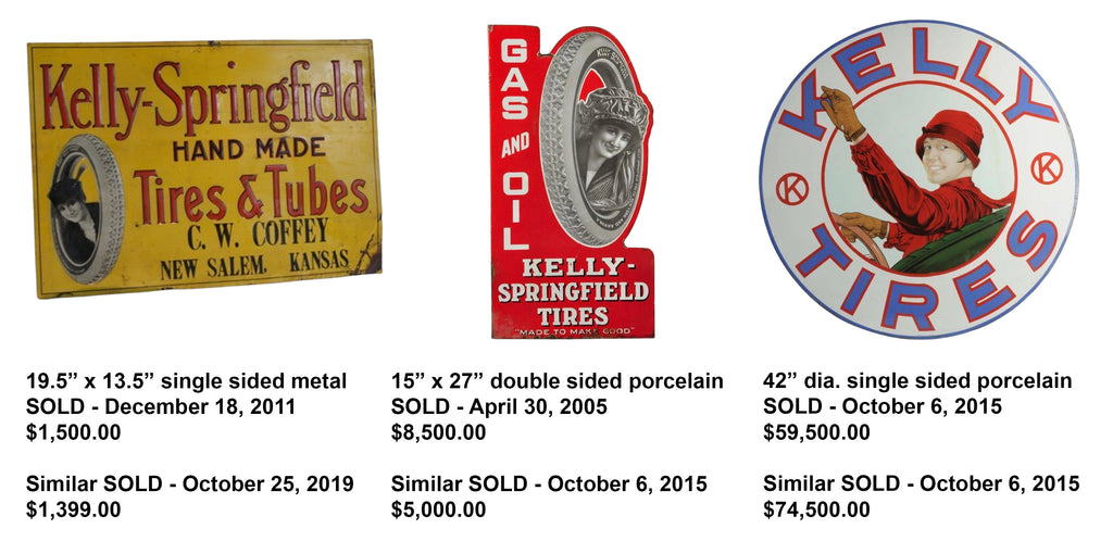 Kelly Tire signs featuring Miss Lotta Miles metal and porcelain signs and prices