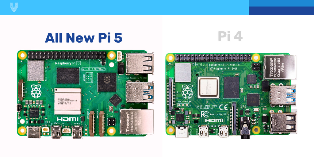 Kit Raspberry Pi 5 4 Go, Kits avec Raspberry Pi