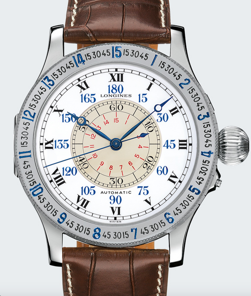 swiss made watch straps