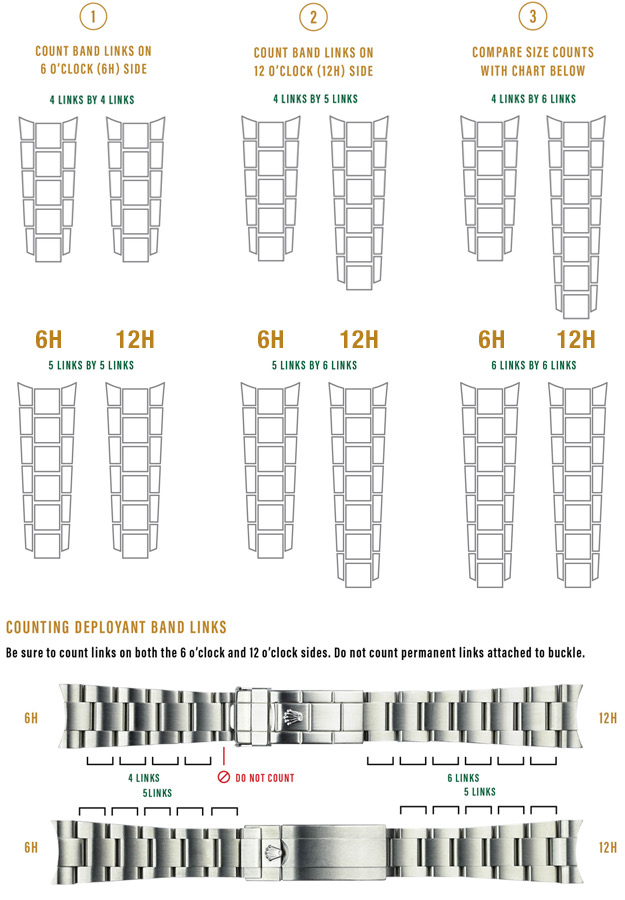 rolex submariner band width