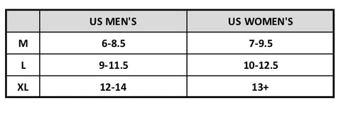 Sock size chart image. Reader friendly version at bottom of page