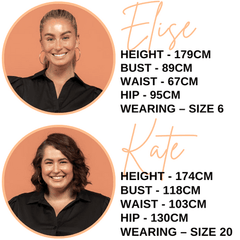 Models measurements