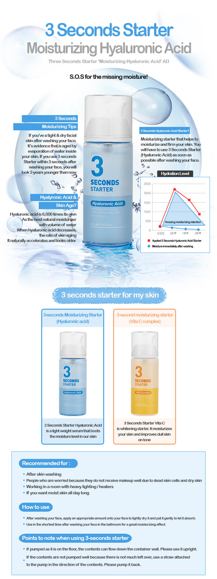 Pelembab Wajah Kering | 3" Seconds Starter - Hyaluronic Acid