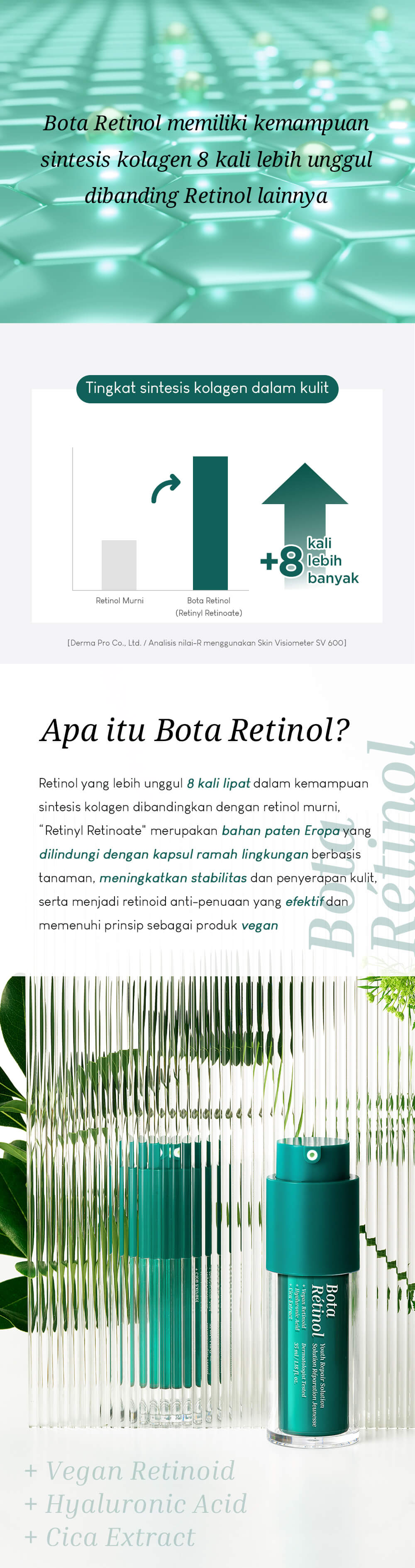 ENPRANI Bota Retinol Youth Repair Solution | Retinol untuk Pemula