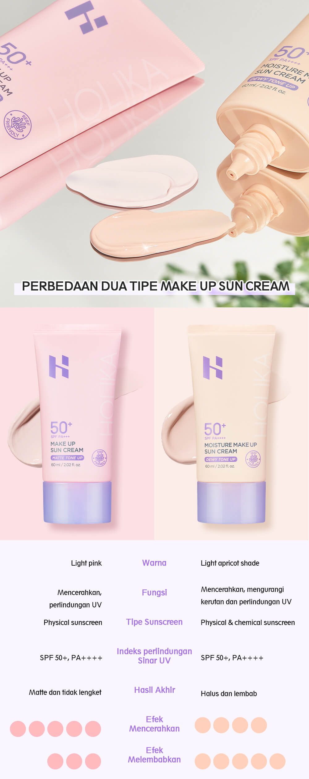 Holika Holika Moisture Make Up Sun Cream Dewy Tone Up | Hybrid Sunscreen