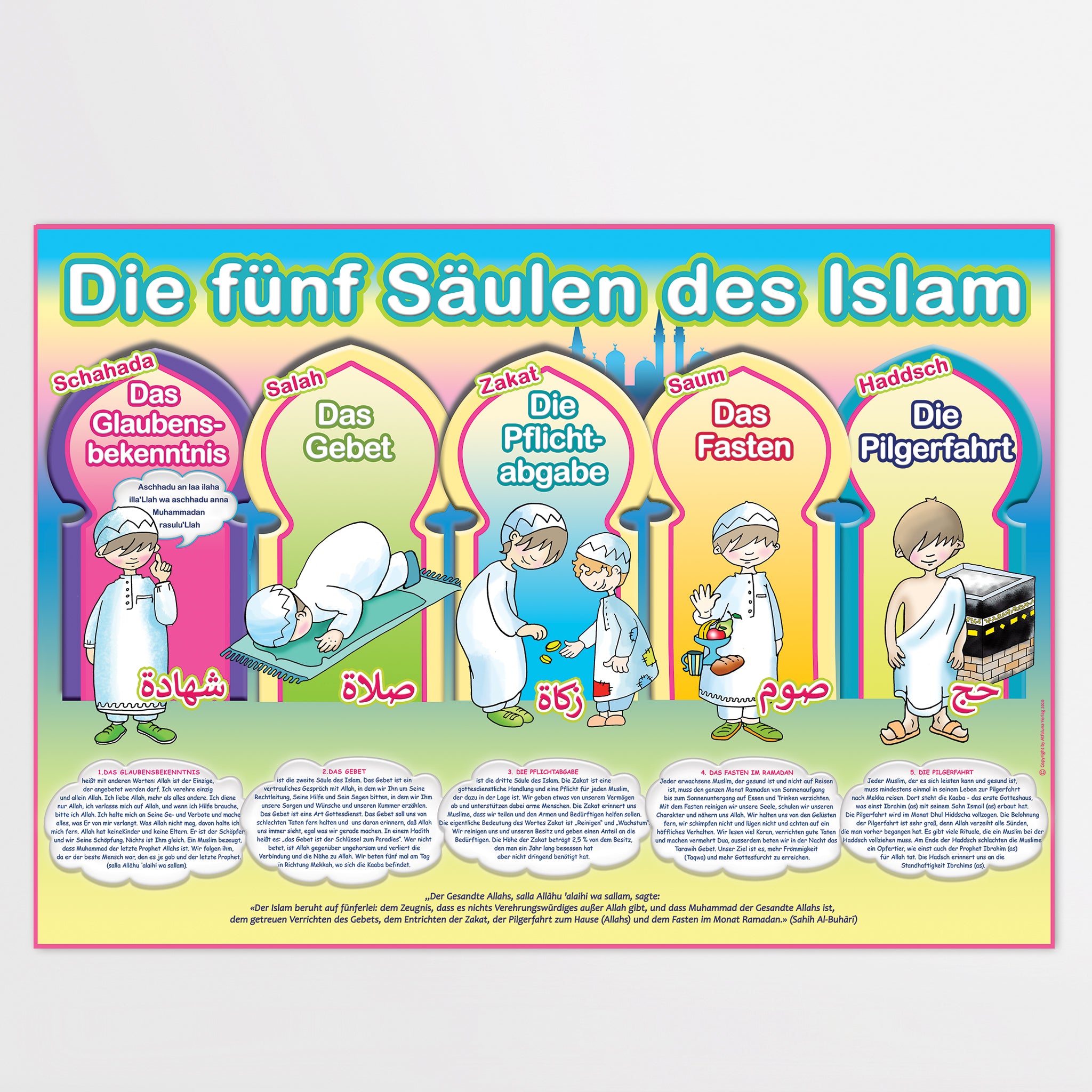 Poster XL Die fünf Säulen des Islams – www.atfaluna-verlag.de