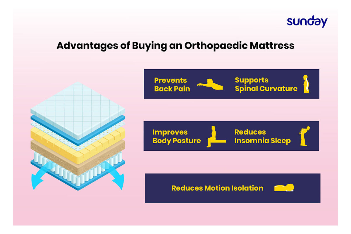 best orthopaedic mattress ireland