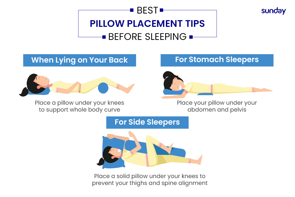 Best Pillows For Your Sleep Position Infographic