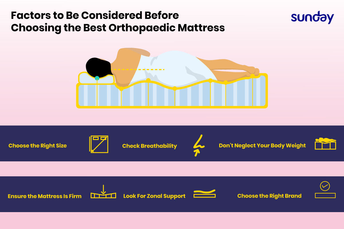 Factors to consider before choosing a best orthopaedic mattress
