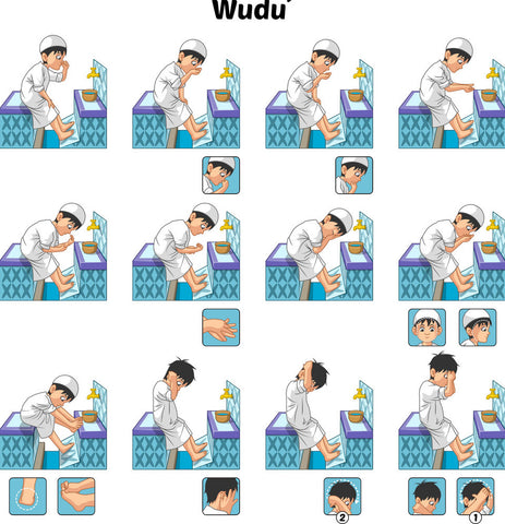 How to perform Wudu 