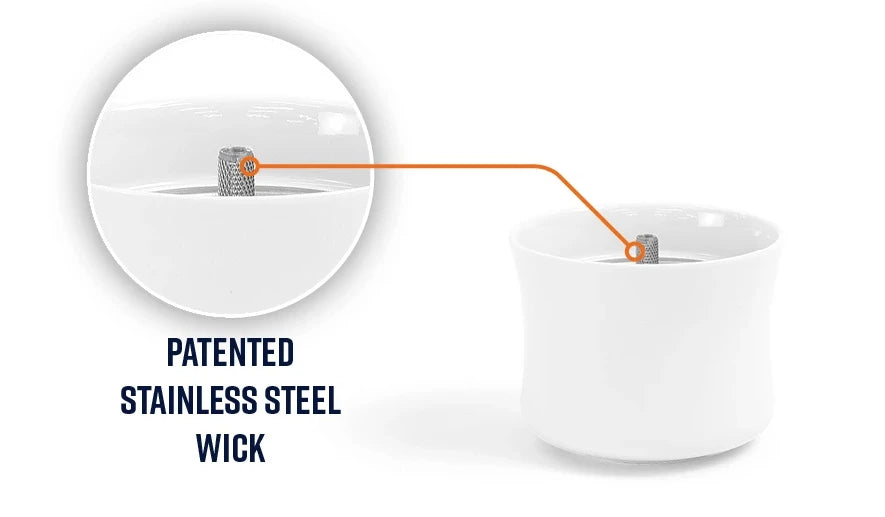 Patented Stainless Steel Wick