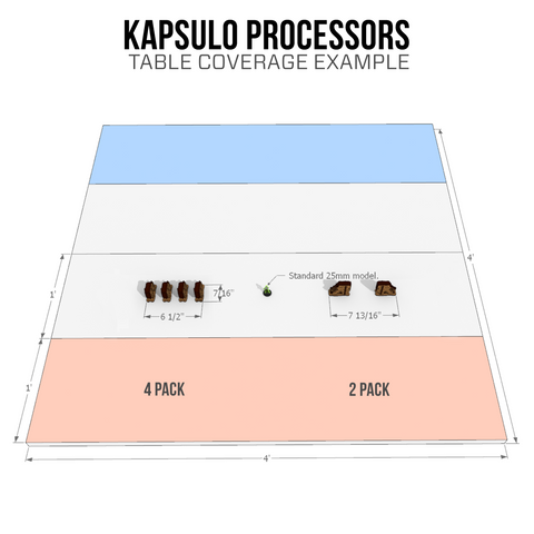 Ejemplo de cobertura de tabla de Kapsulo Data Jacks