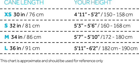 Stick Length Chart