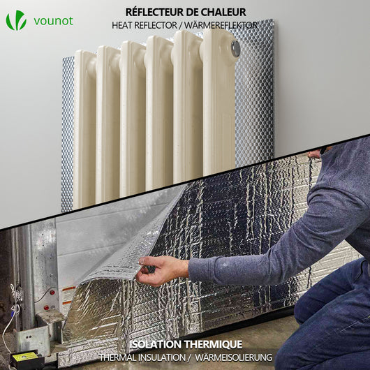 Réflecteur de radiateur : fonctionnement, pose, prix Isolationthermique.org