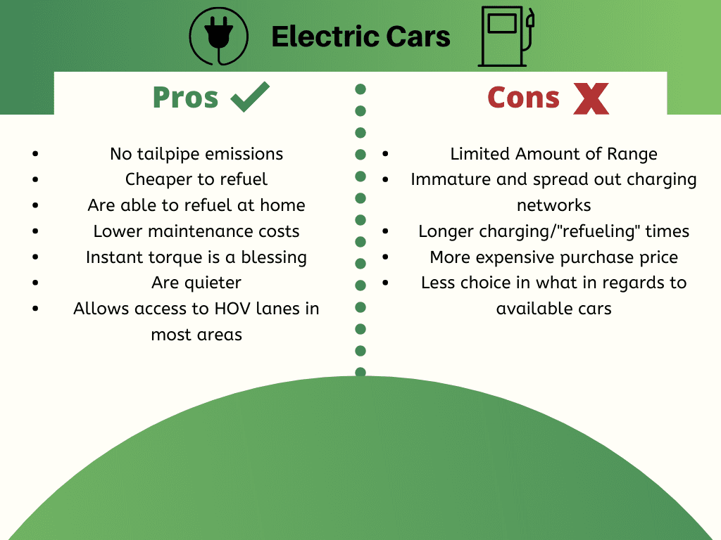 Electric Car Pros And Cons Environment Electric Car Pros And Cons Environment 