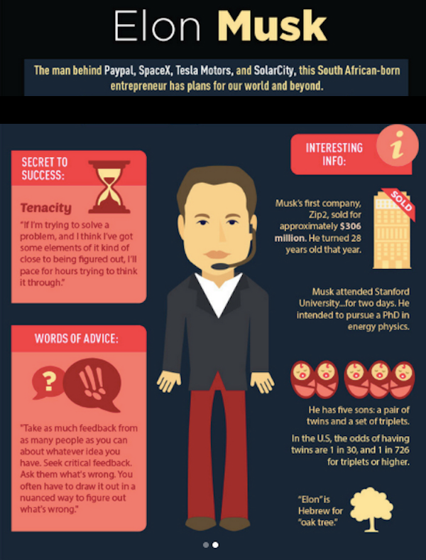 Elon-Infographic_eeff1f33-440b-4888-a08d-83d27e2b8be7.png