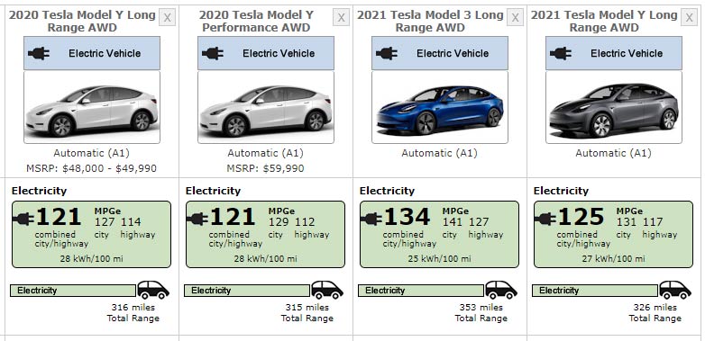 Tesla Model Y vs. Model 3 Range & Efficiency Test (Video) - CleanTechnica