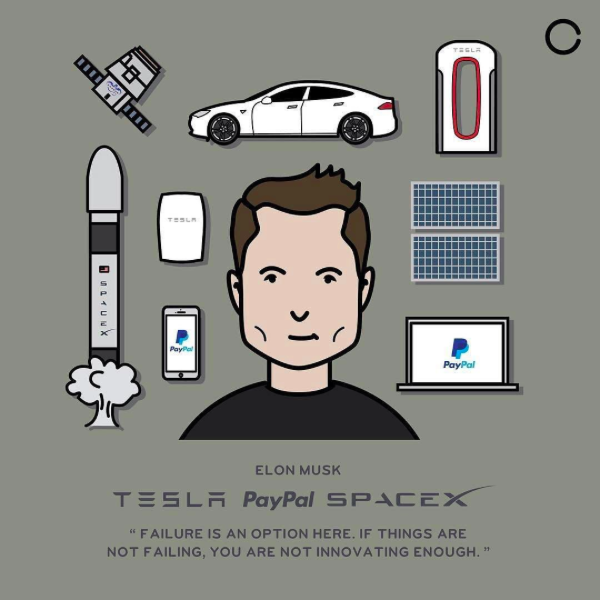 Elon Musk Master Storyteller Evannex Aftermarket Tesla Accessories