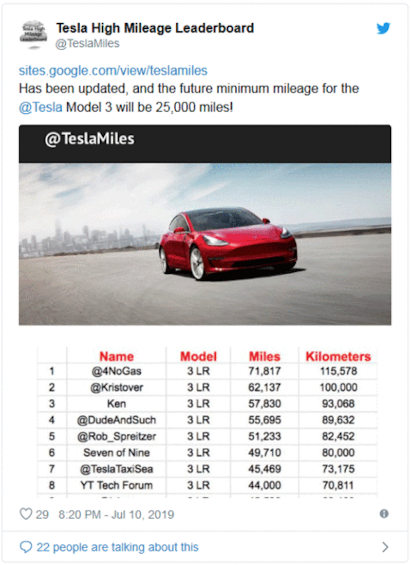 miles in a Tesla Model 3 