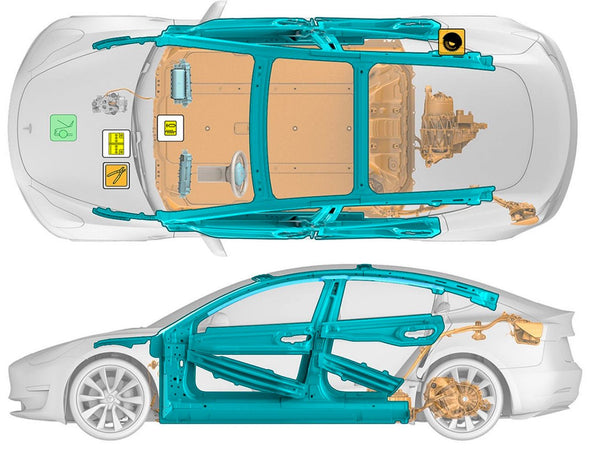 Tesla Model 3 architecture uses ultra high strength steel reinforcements in door panels and roof structure (illustration)