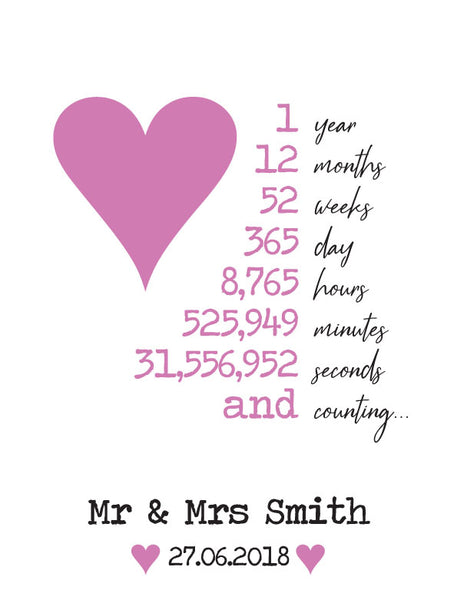 Personalised 1st Year Wedding Anniversary Print - Paper Anniversary Gift 1