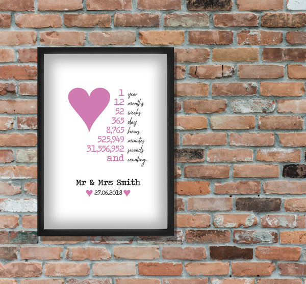 Personalised 1st Year Wedding Anniversary Print - Paper Anniversary Gift 2