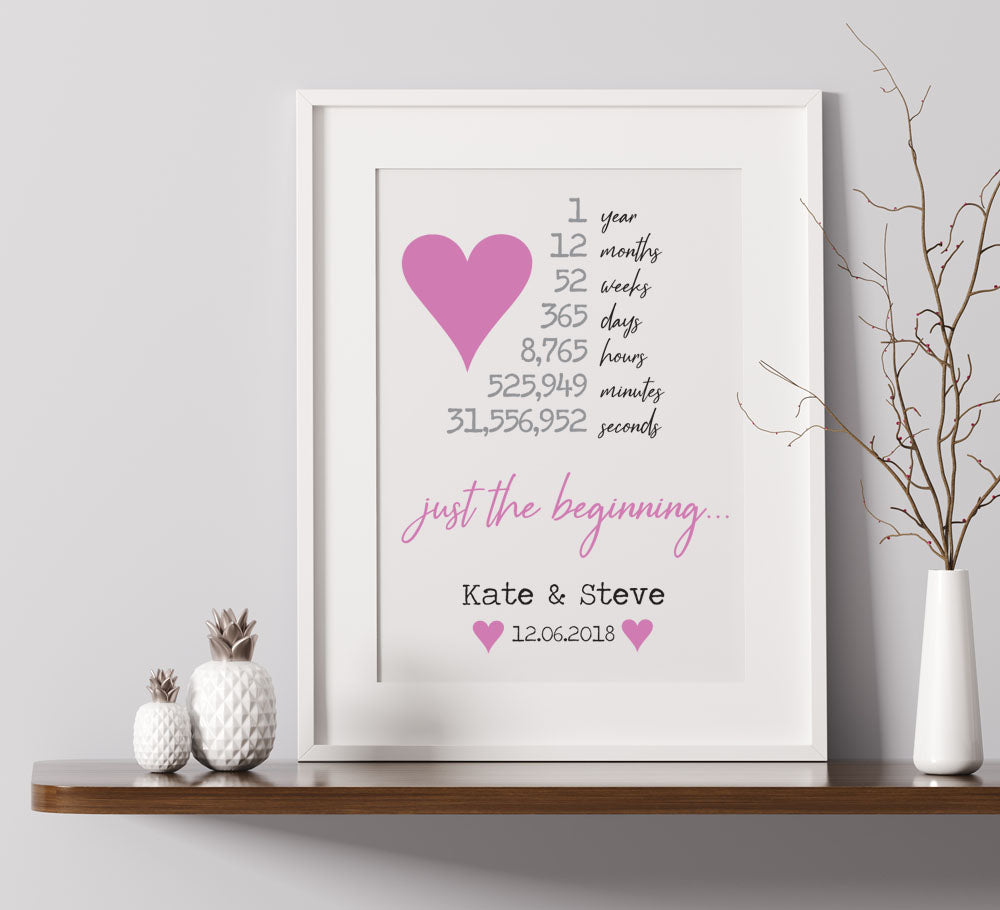 Personalised 1st Year Just The Beginning Wedding Anniversary Print P Rewarding Designs