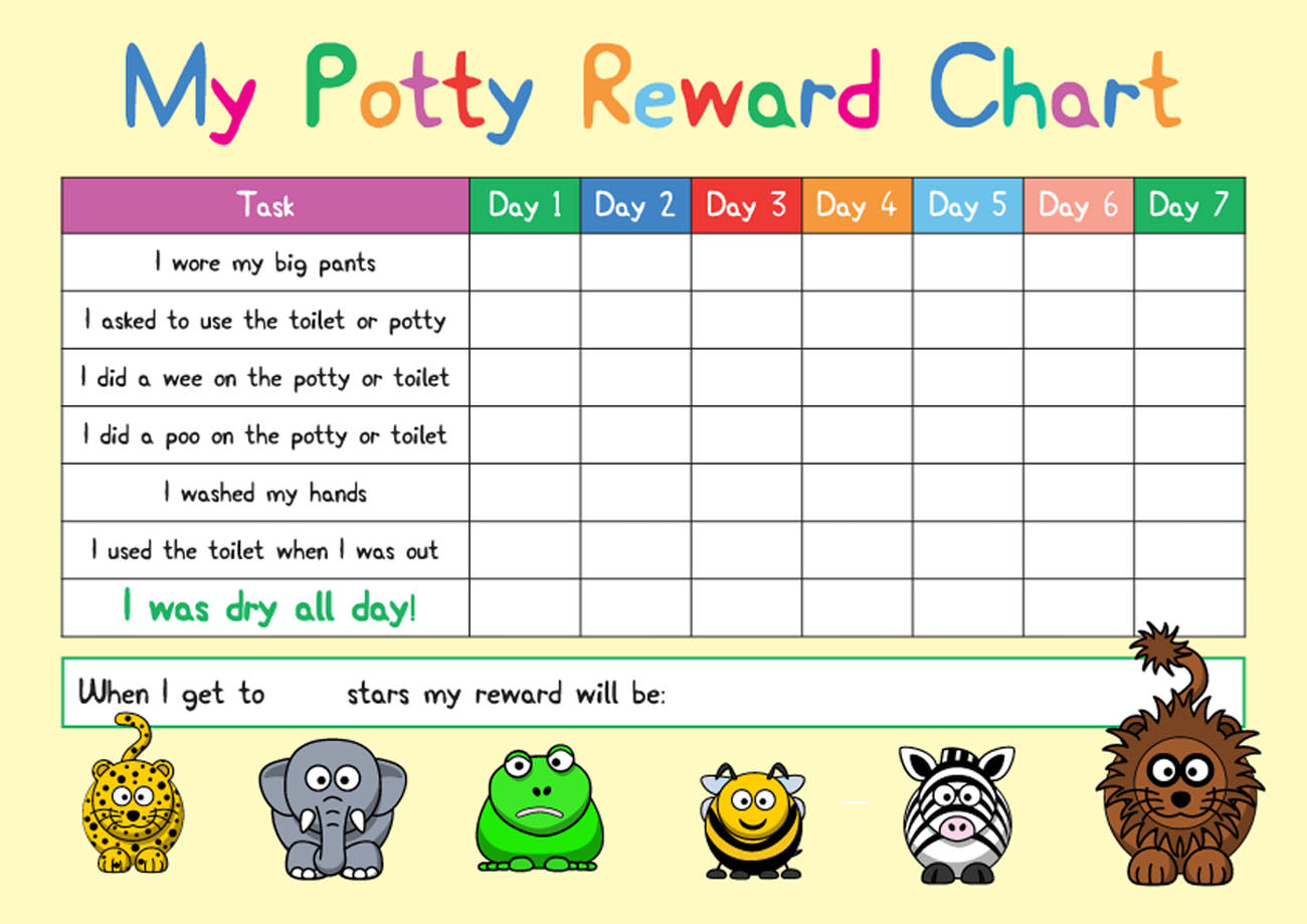 Potty / Toilet Training Animal Design A4 Reward Chart Rewarding Designs