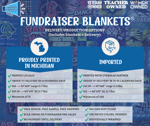 fundraiser blanket custom logo mascot fundraising