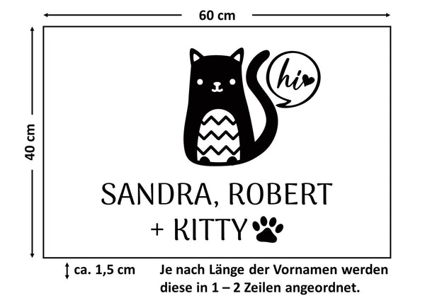 Katzen Fußmatte - Suzu Papers