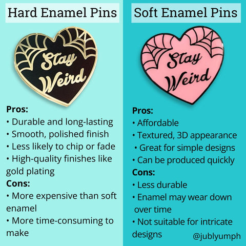 Soft enamel versus hard enamel pins